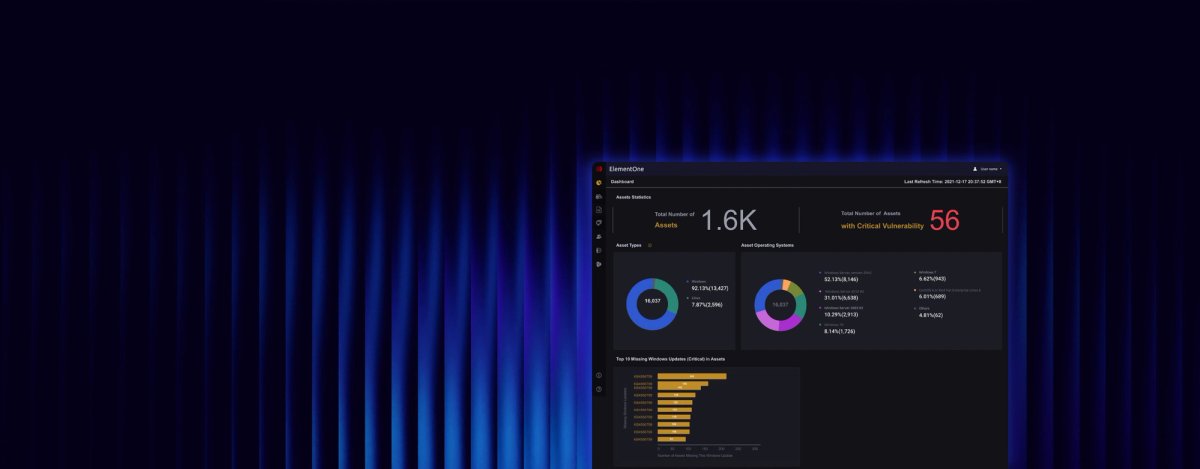 ElementOne OT Security Management | TXOne Networks