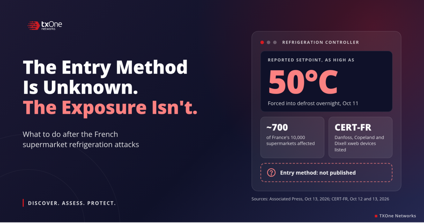 The Entry Method Is Unknown. The Exposure Isn’t: What to Do After the French Supermarket Refrigeration Attacks