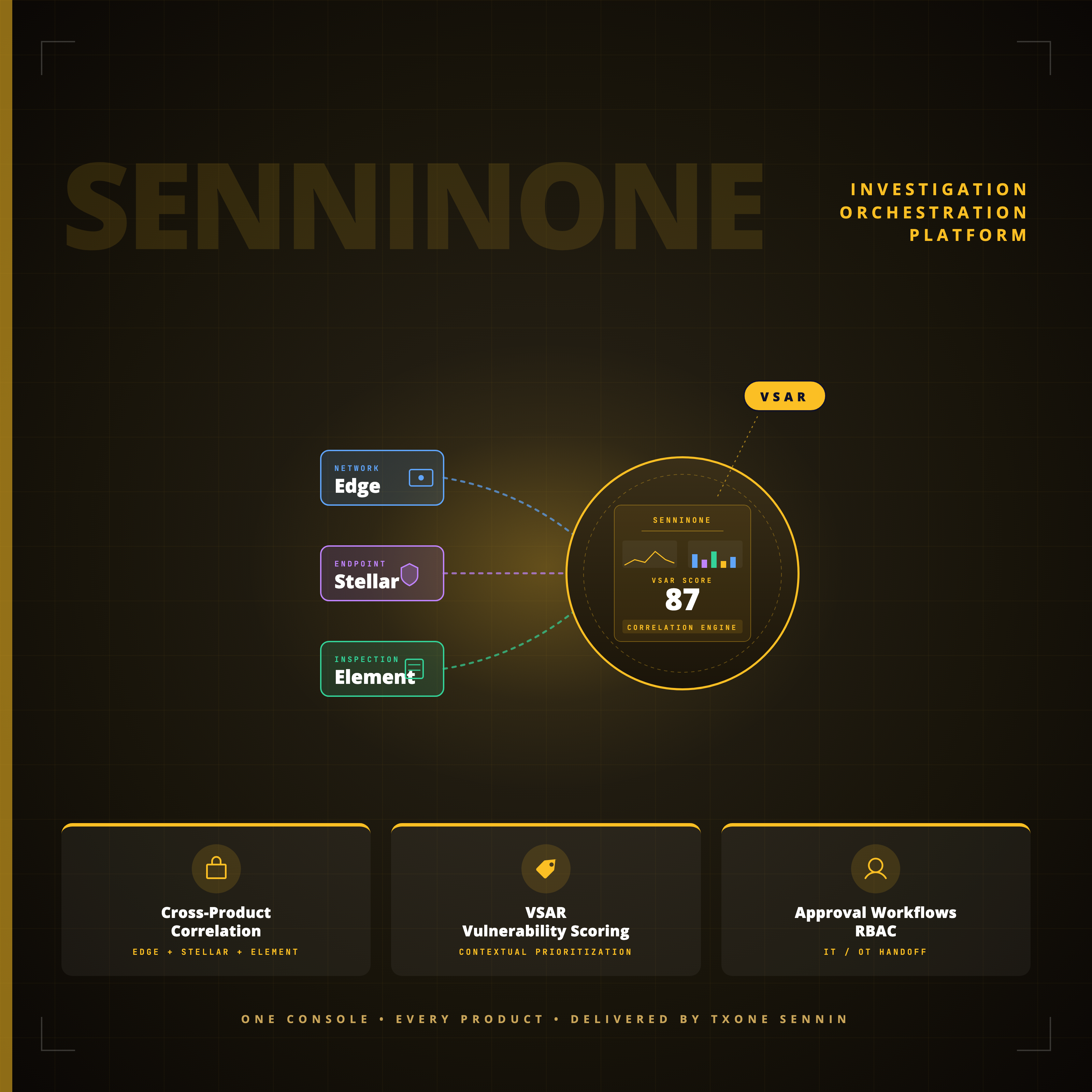 SenninOne