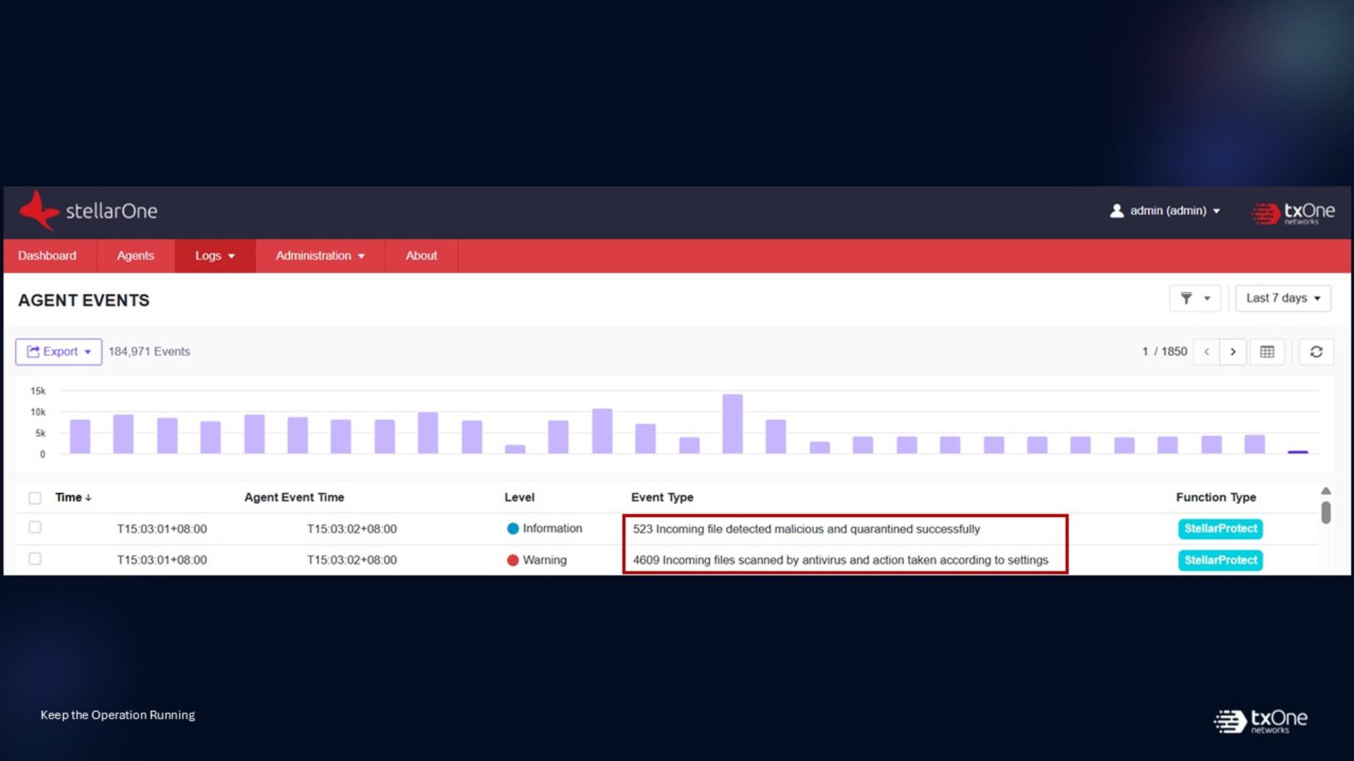 Figure 10. Qilin detection and quarantine results via Multi-Method Threat Prevention