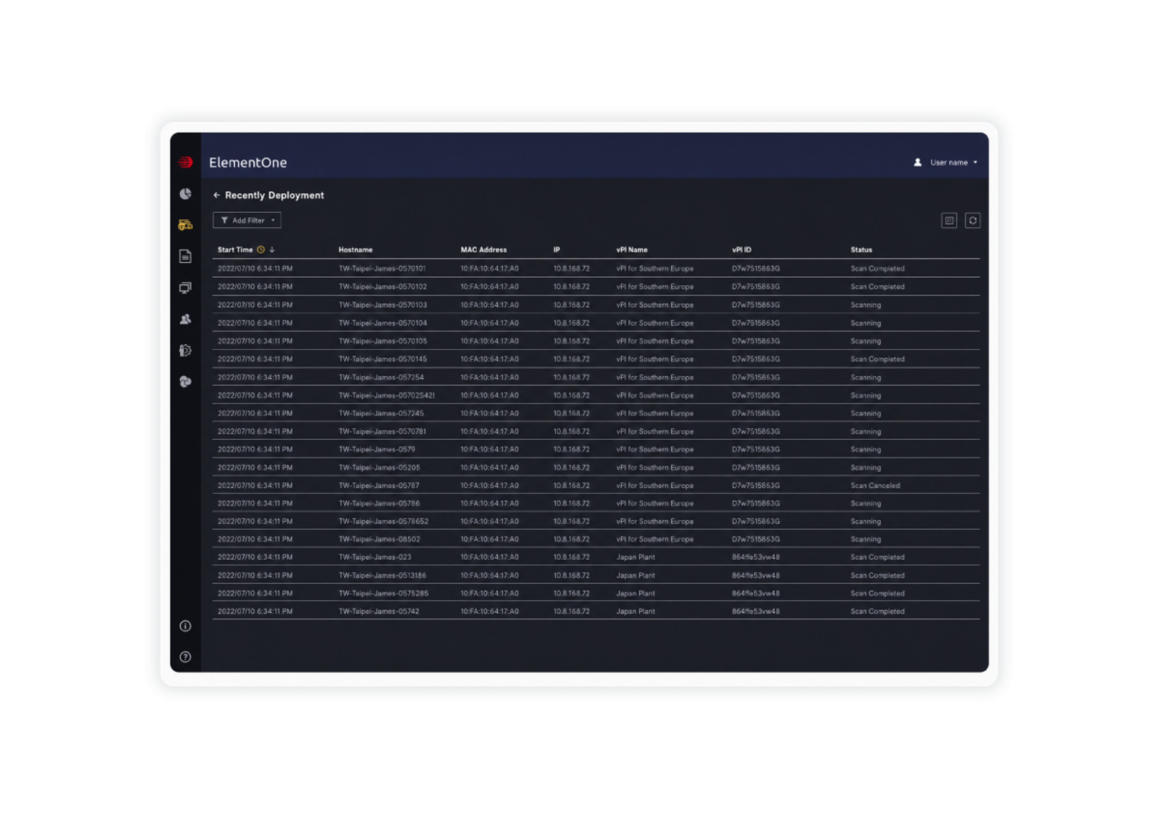 Security Inspection Solutions | TXOne Networks