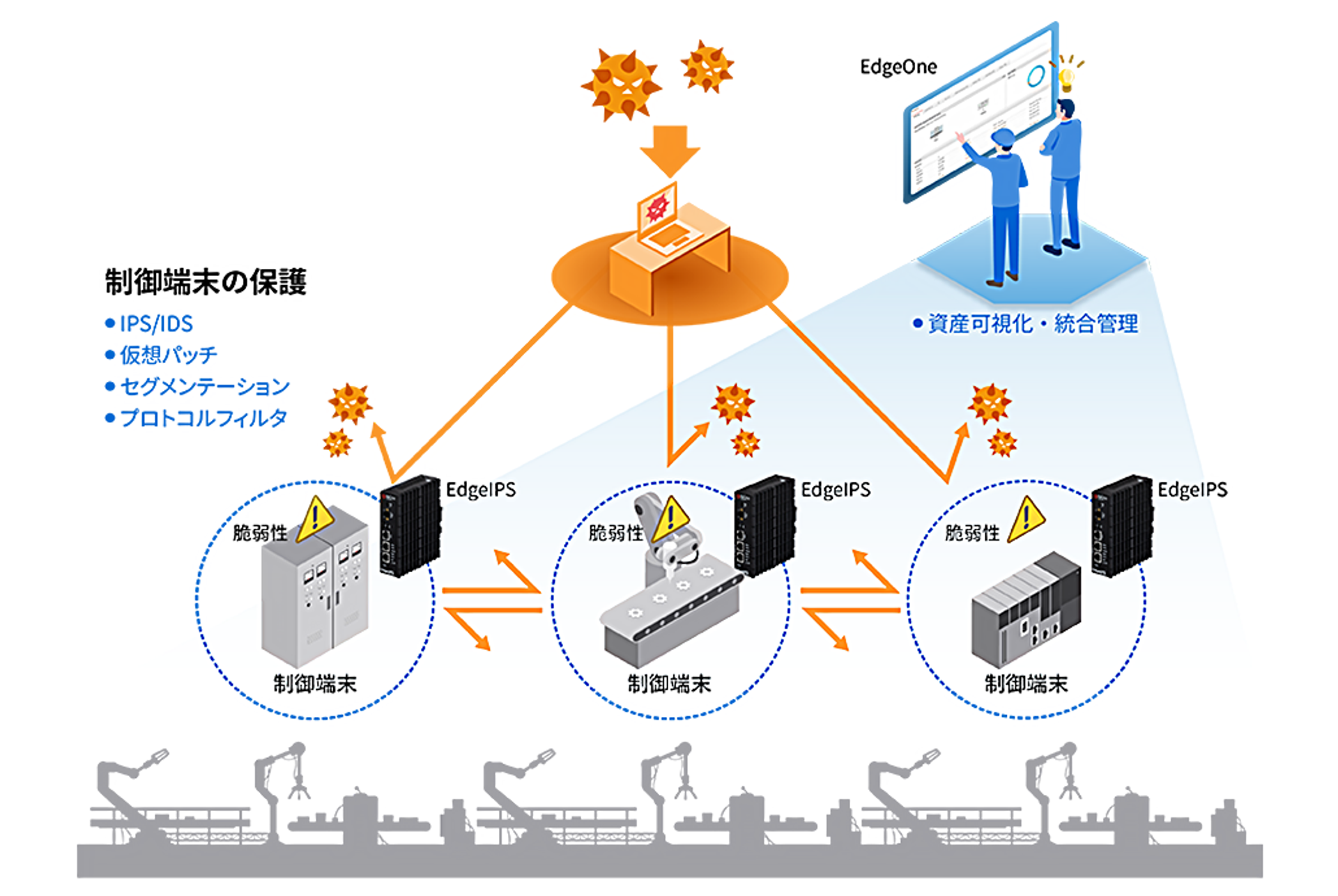 ニュース画像