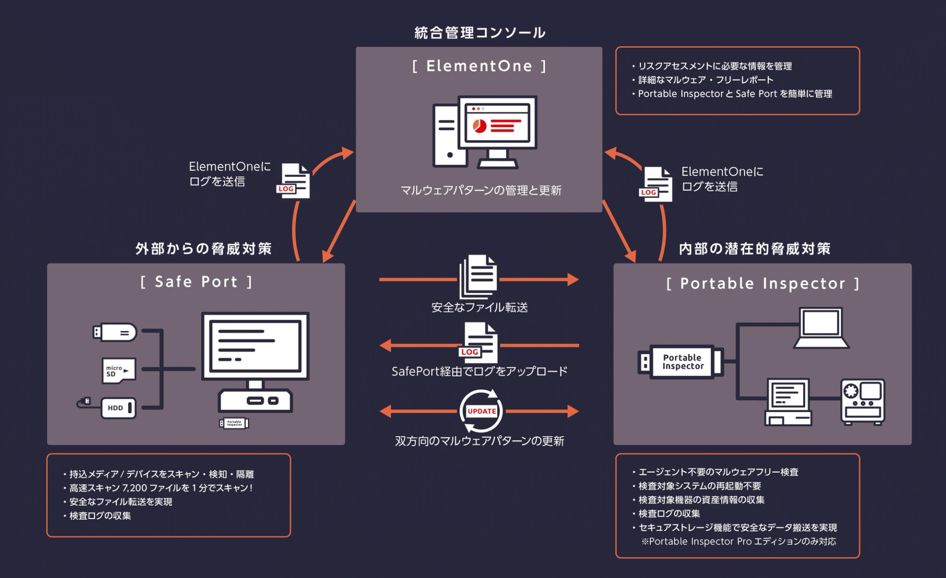 ニュース画像