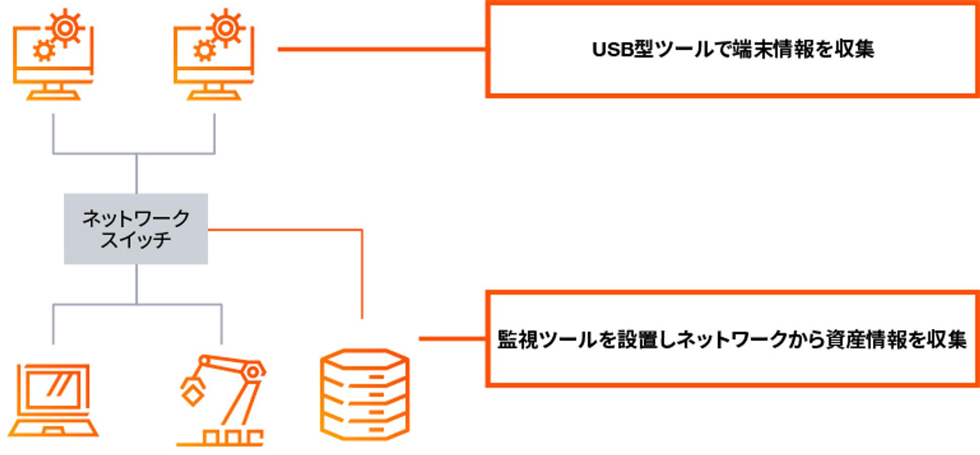 ニュース画像