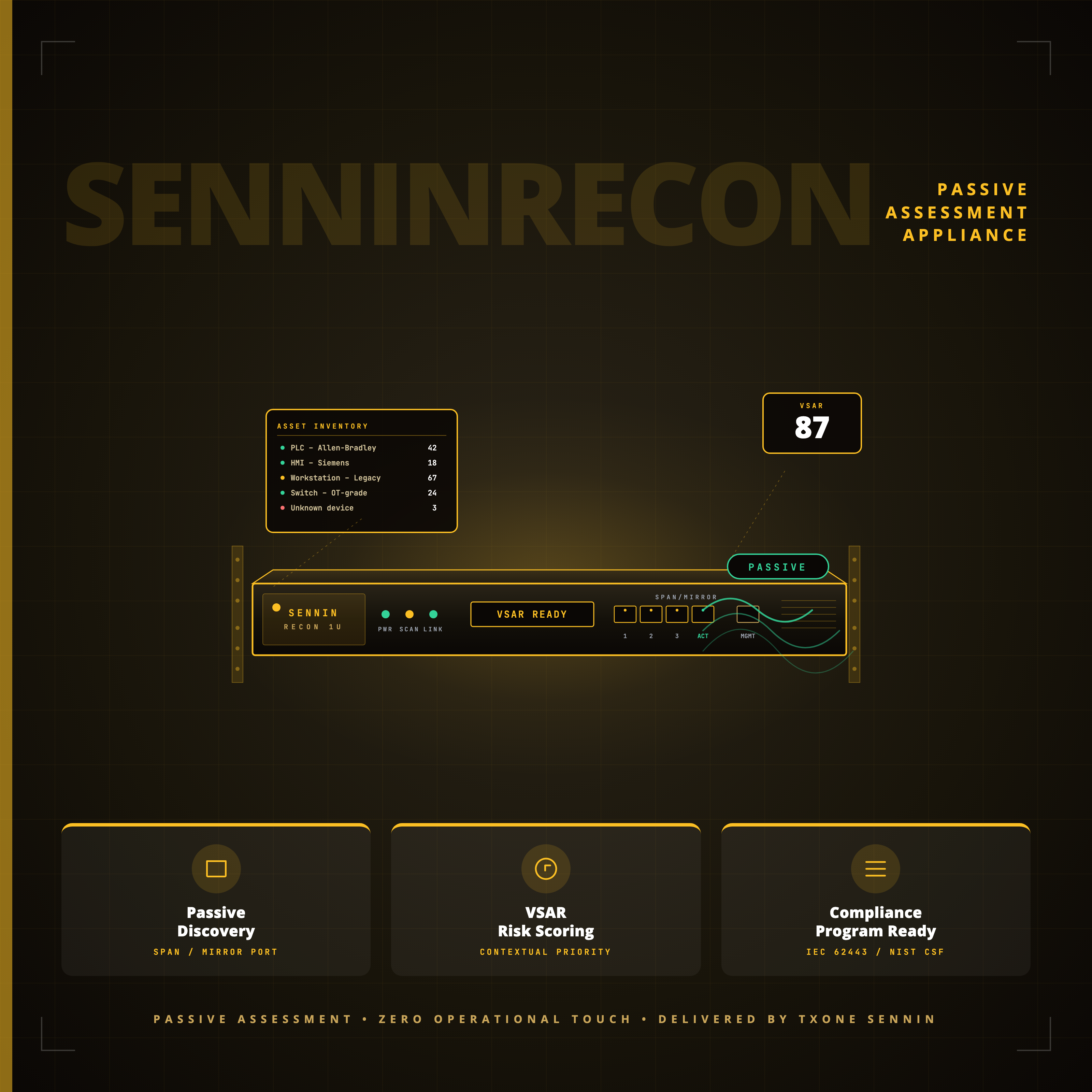 SenninRecon