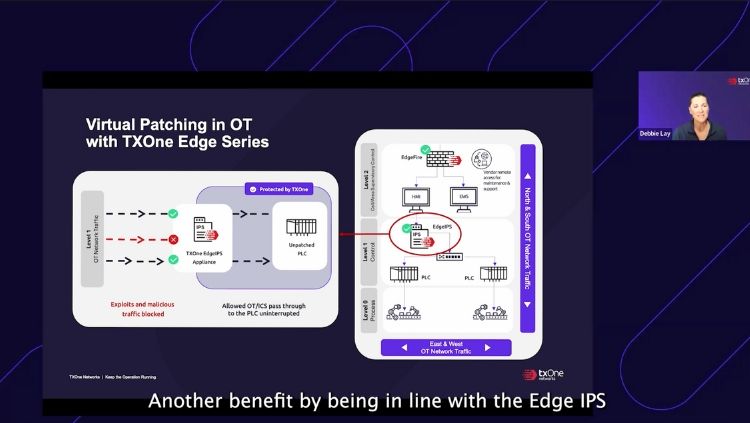 Virtual Patching in OT with TXOne Edge