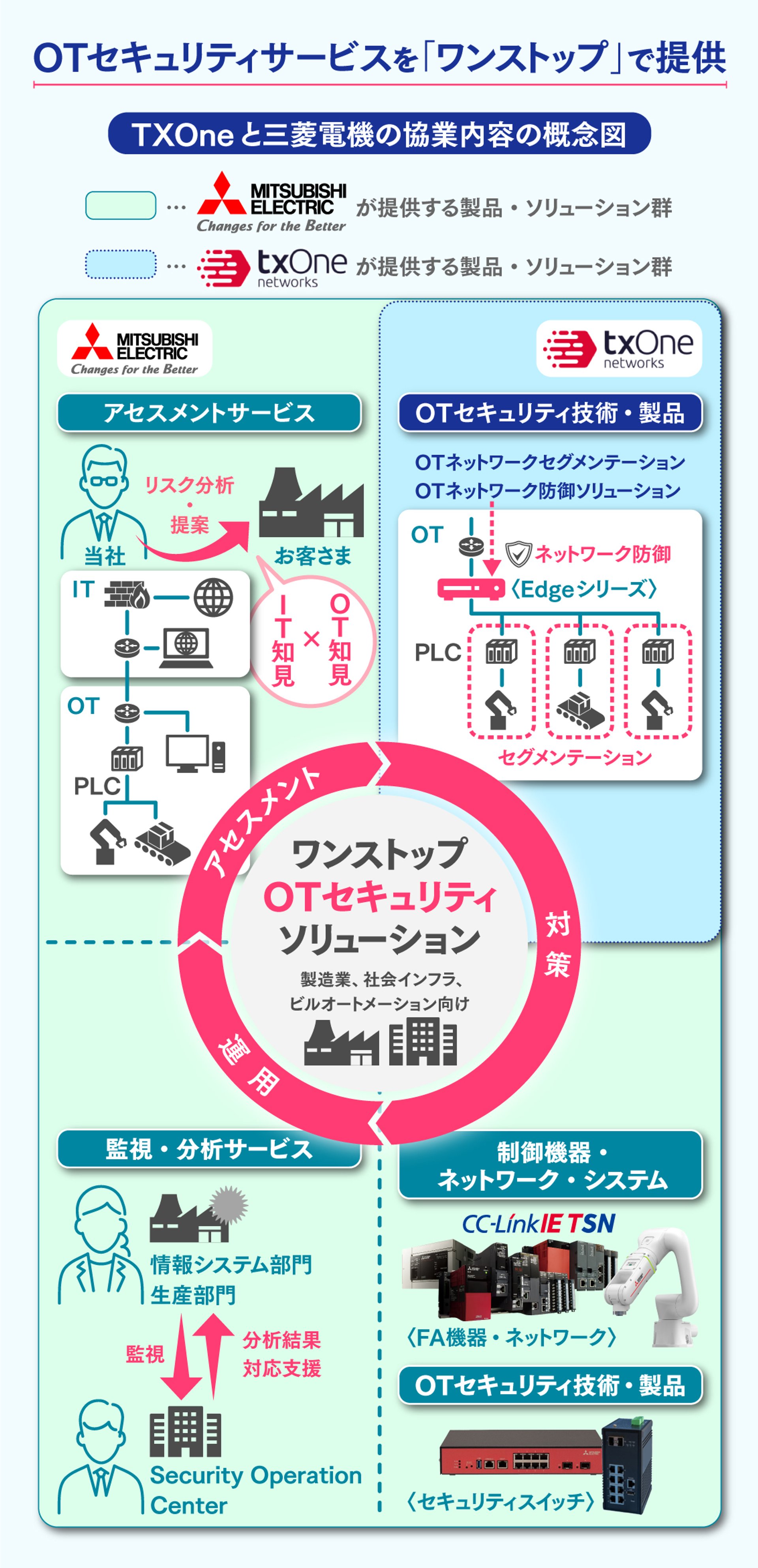 ニュース画像