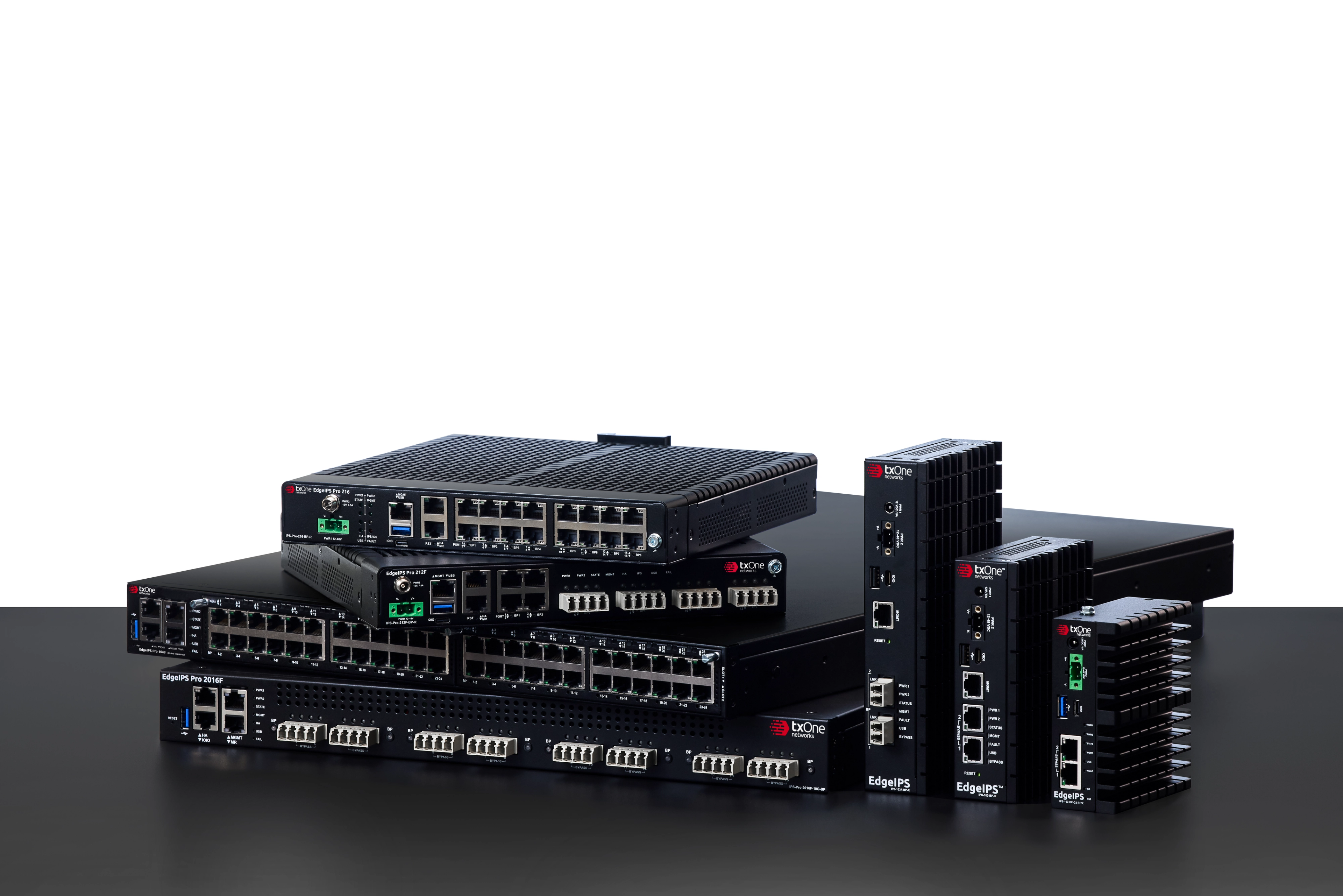 TXOne EdgeIPS Pro 透過型侵入防止システム