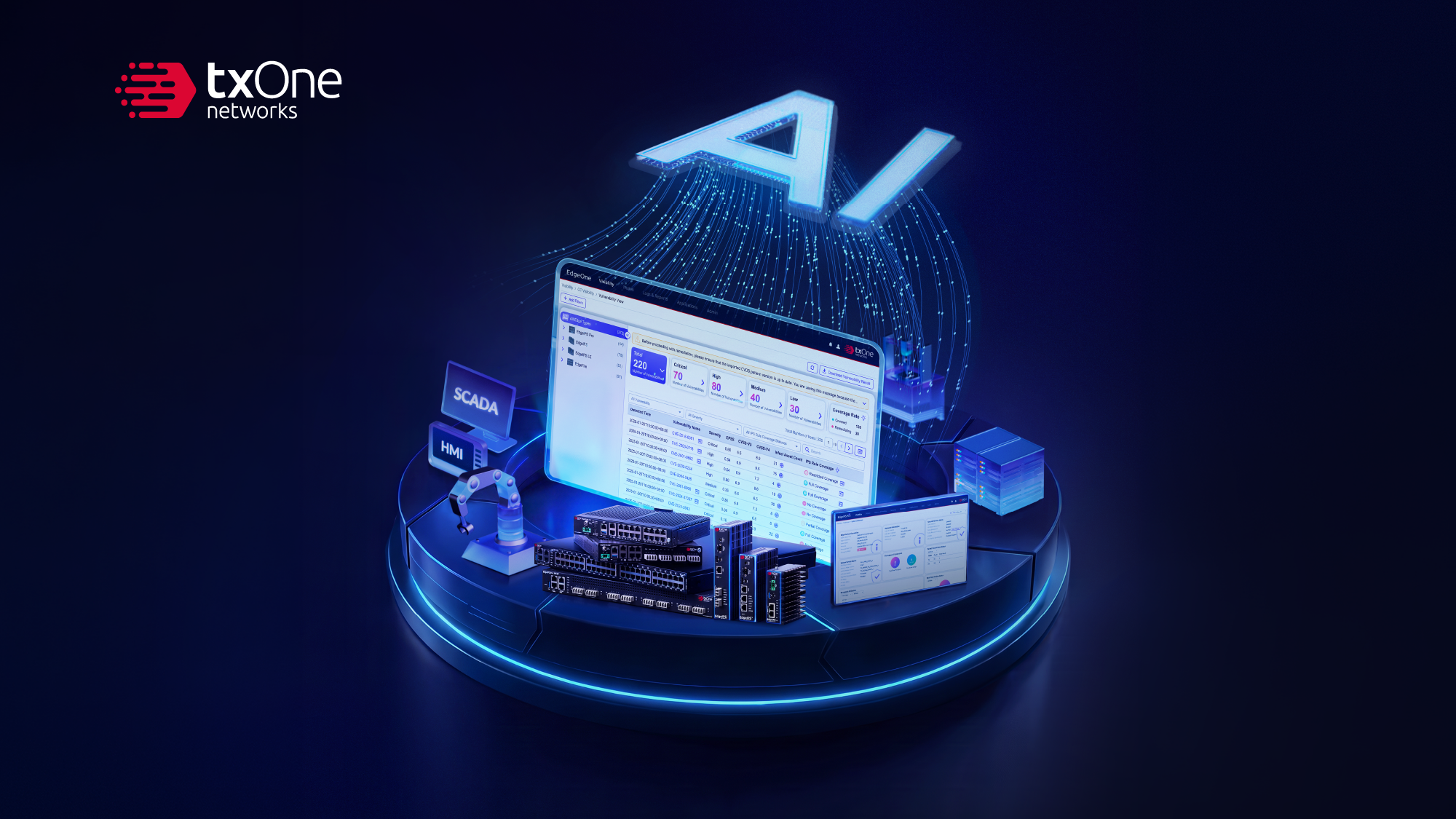 TXOne Networks Launches AI-Driven Edge Release, Bringing Zero-Disruption OT Protection to Virtual Infrastructure