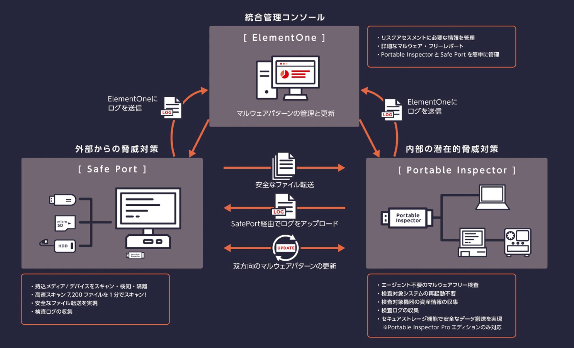 ニュース画像